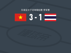 泰国女足队勇于冲锋，取得战胜
