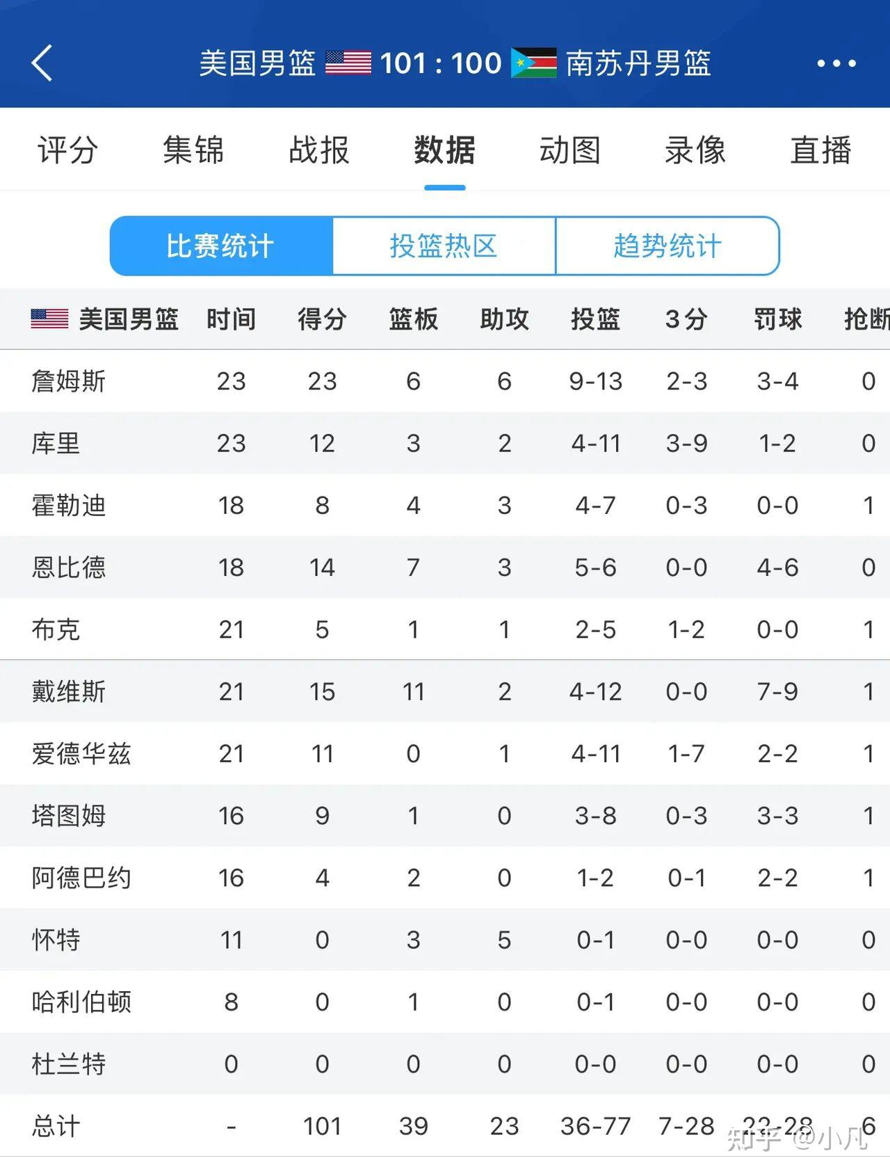 对抗赛事:NBA球队或将进行季前热身赛的简单介绍 对抗赛事:NBA球队或将进行季前热身赛的简单介绍