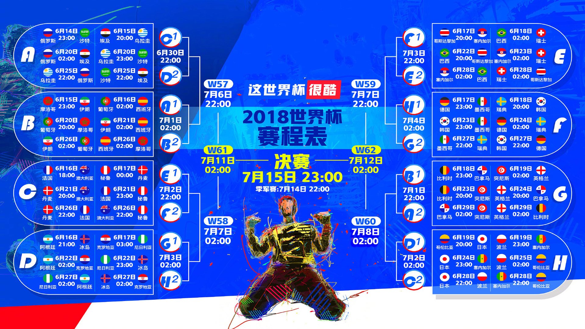 2026世界杯焦点战启示录,多特蒙德式强行终结如何重塑利物浦的未来